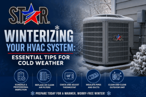 Blogs 1 Winterizing Your HVAC System Essential Tips for Cold Weather